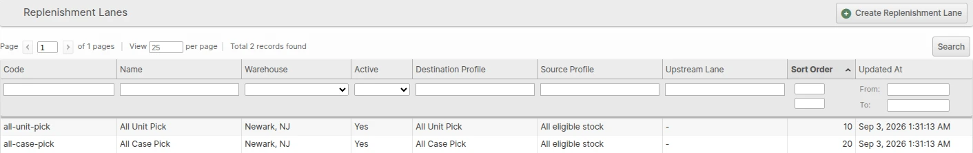 Replenishment Lanes grid showing separate Unit Pick and Case Pick lanes with their destination Profiles, source Profiles, and priority order