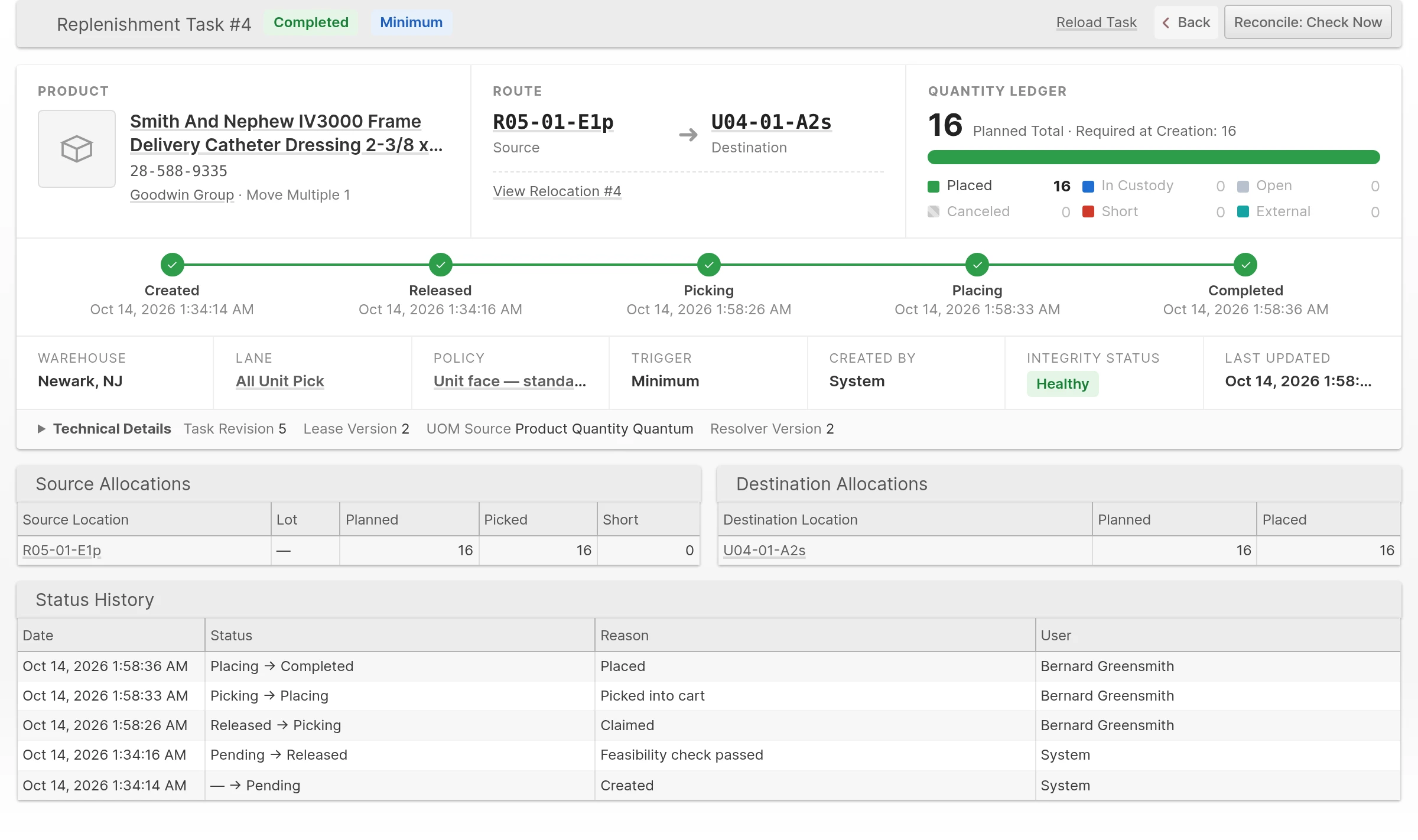 A completed Replenishment Task with its quantity ledger, lifecycle timeline, allocations and status history