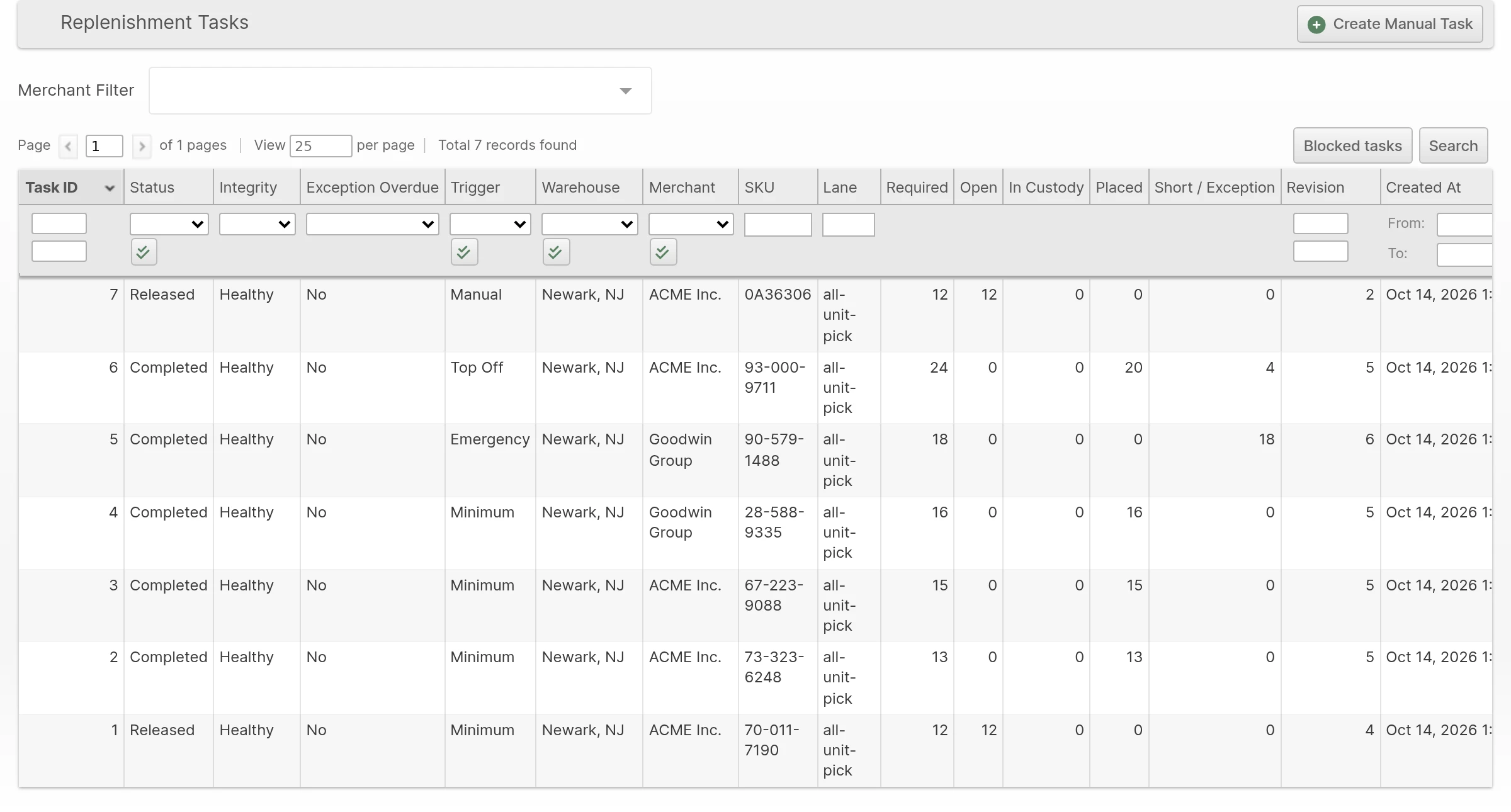 Replenishment Tasks grid showing Released, Completed, and Minimum, Top Off, Emergency and Manual Tasks with their quantity columns