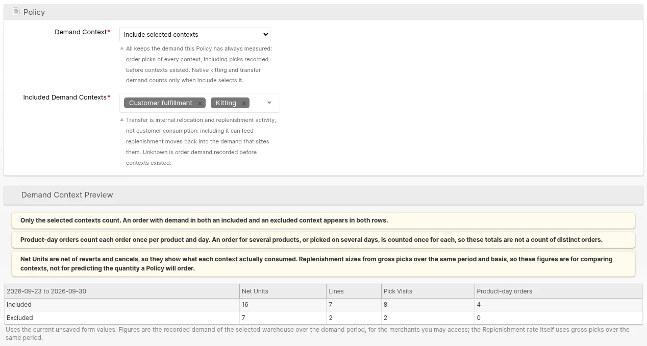 Replenishment Policy with Demand Context set to Include selected contexts, Customer fulfillment and Kitting selected, and the Demand Context Preview comparing included and excluded demand
